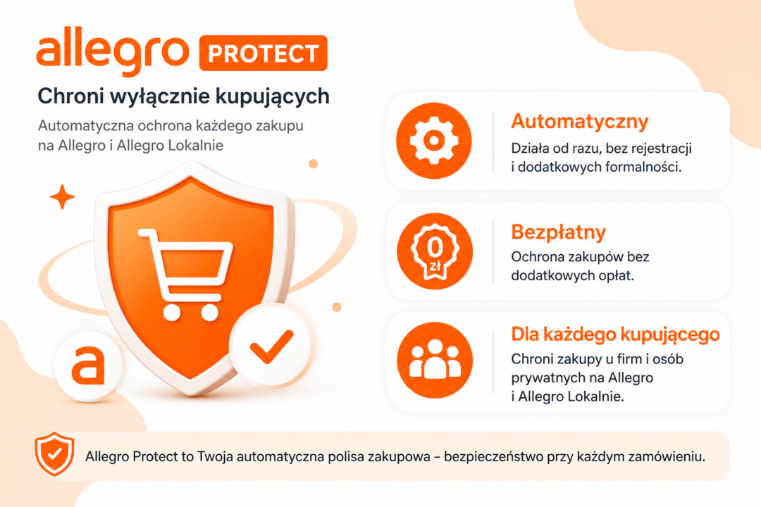 allegro protect
