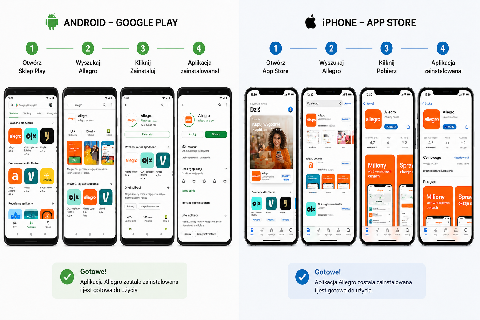 Ekrany smartfonów Android i iPhone pokazujące kroki instalacji aplikacji Allegro