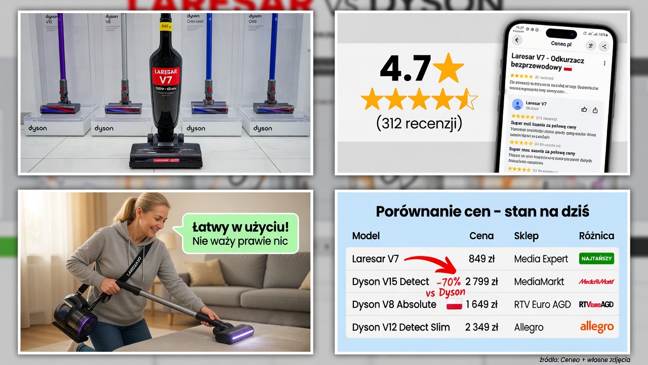 odkurzacz Laresar V7 na tle produktów Dyson