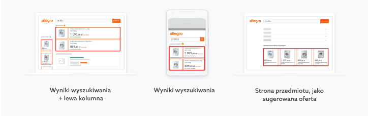 Gdzie dokładnie wyświetlają się reklamy